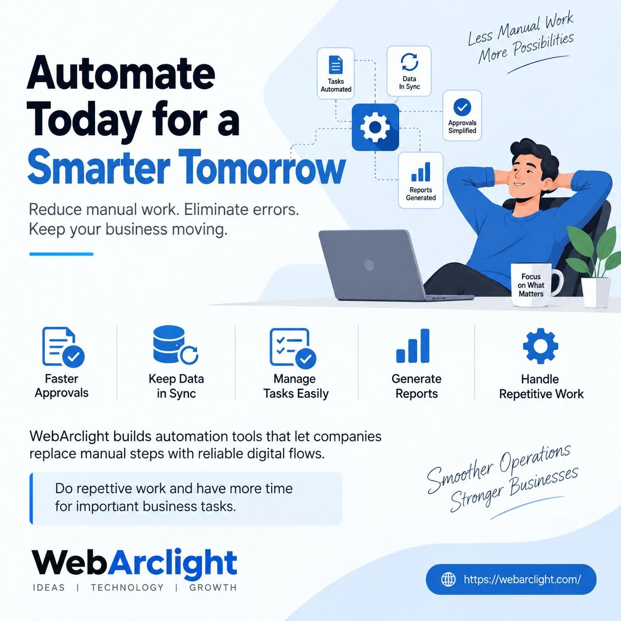Turning Manual Work Into Automated Workflows